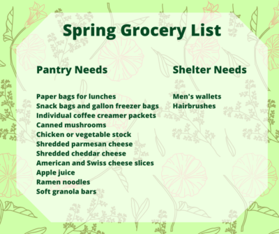 Winter Grocery Post
