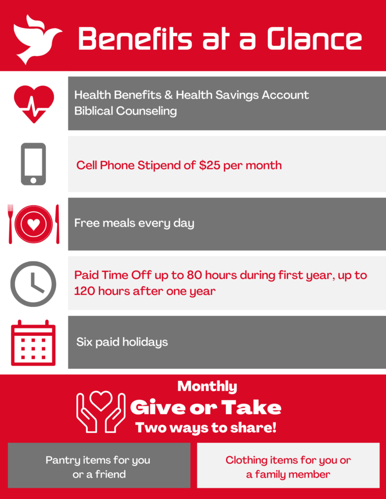 Benefits at a Glance