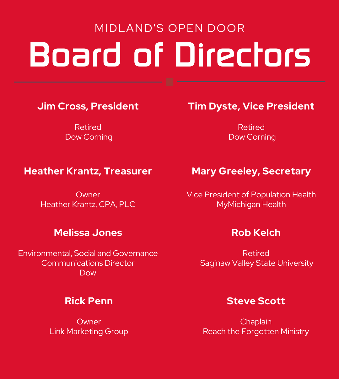 Board of Directors Midland's Open Door